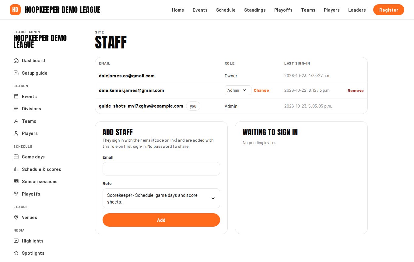 The Staff screen.