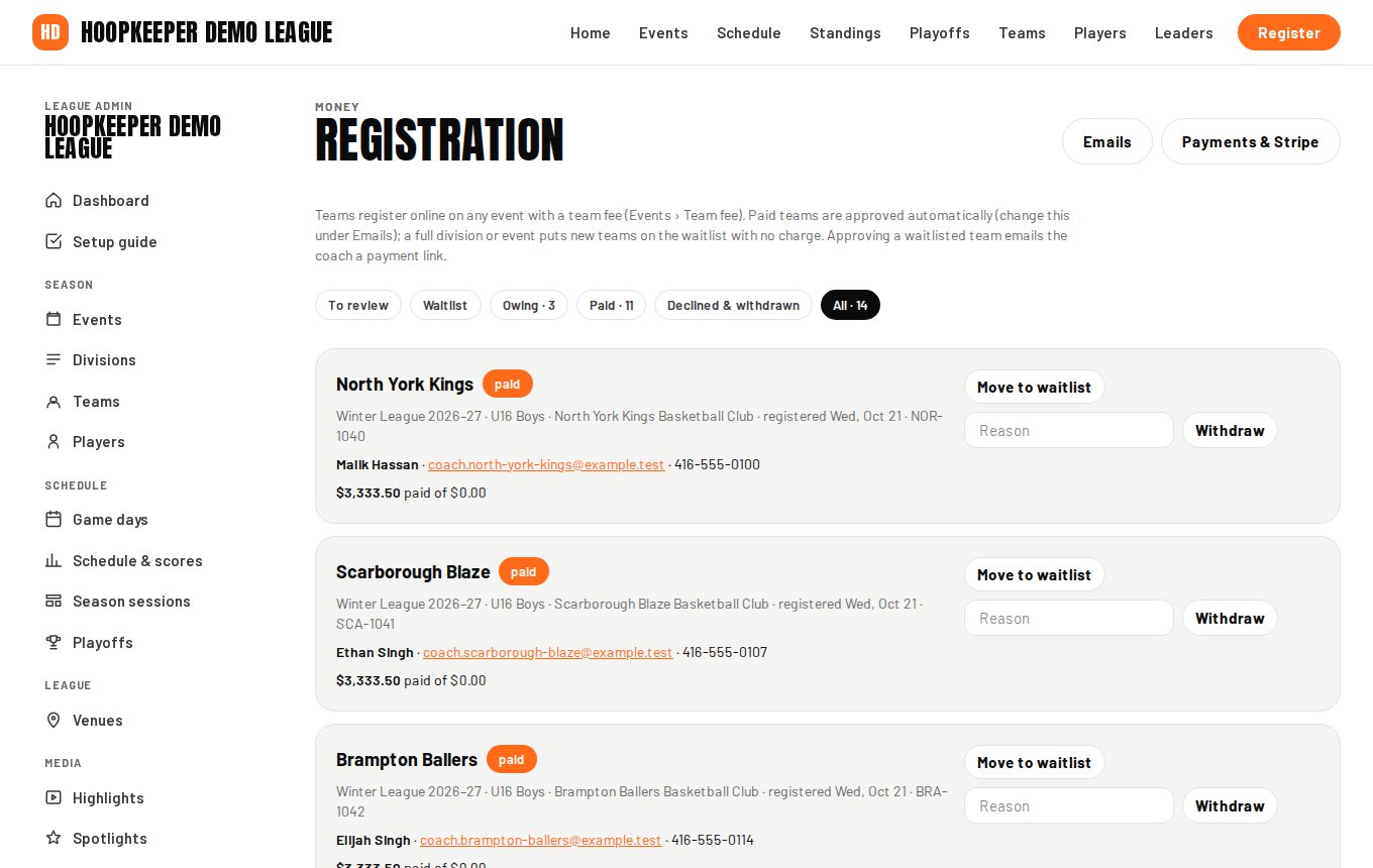 The Registration screen with its filters.