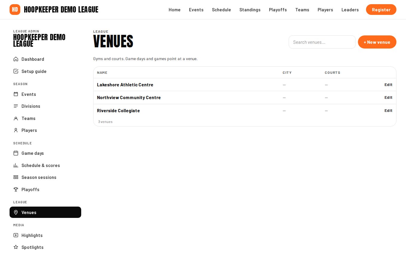 The venues list.