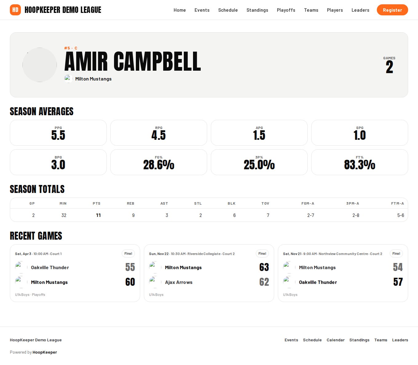 A player page.