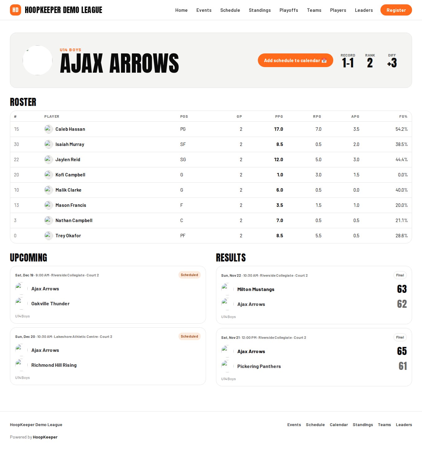 A team page.